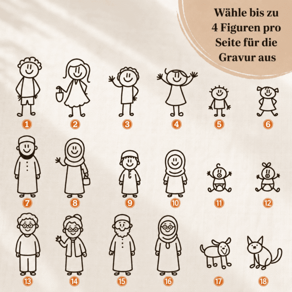 Verschiedene handgezeichnete Figuren für Gravur, bis zu 4 pro Seite.